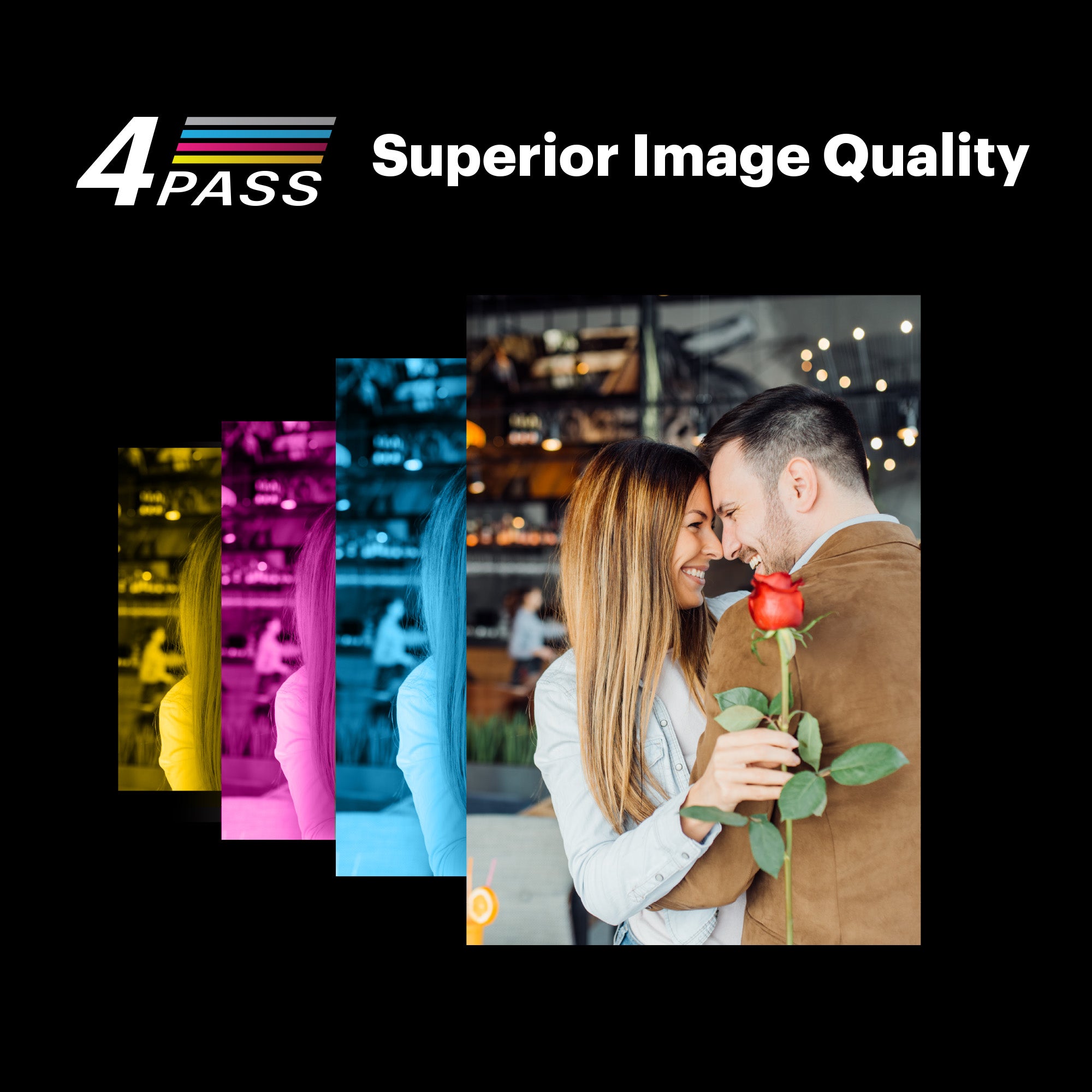 KODAK 4PASS All-in-one Cartridge (4x4") 120 Photos