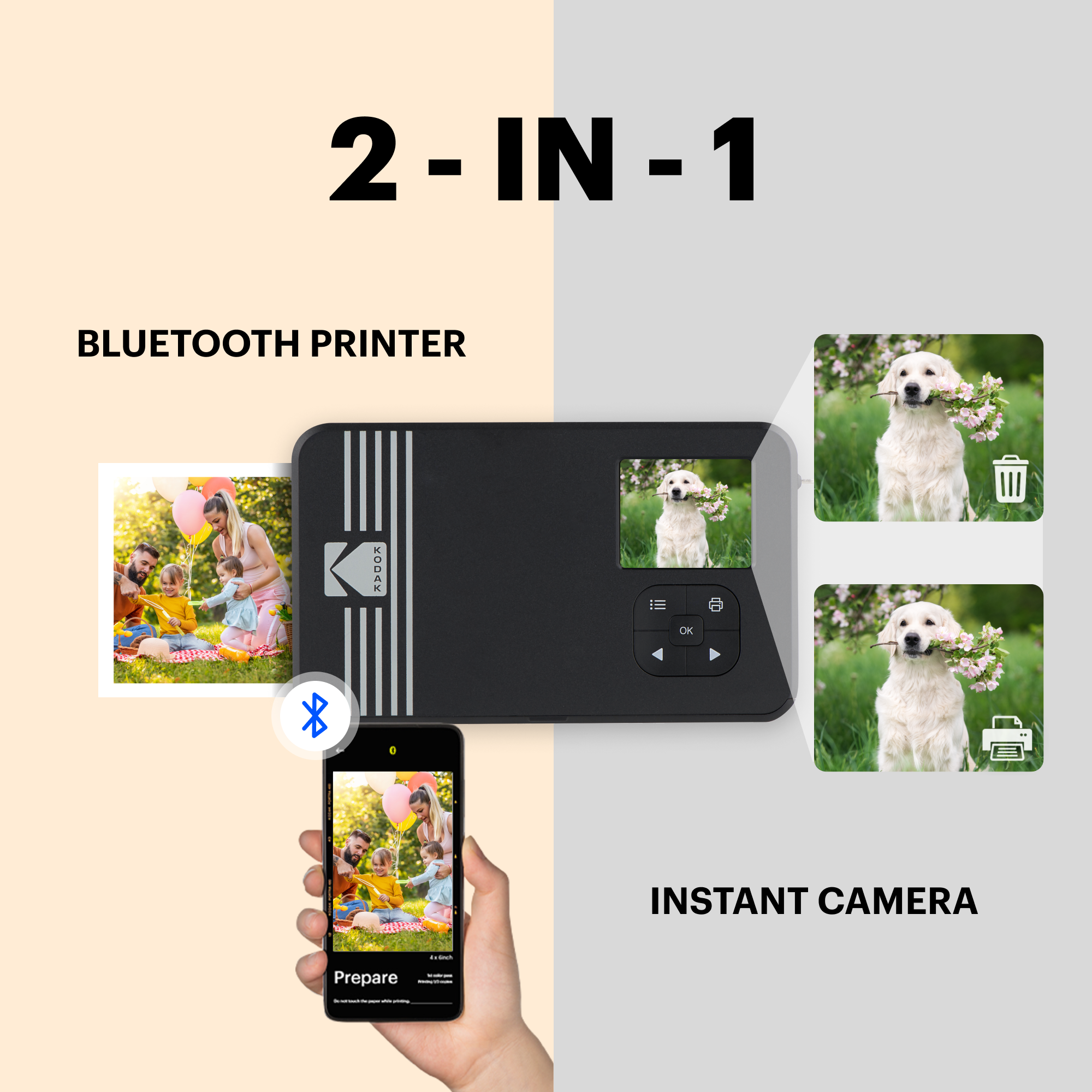KODAK Mini Shot 2 Retro Paket