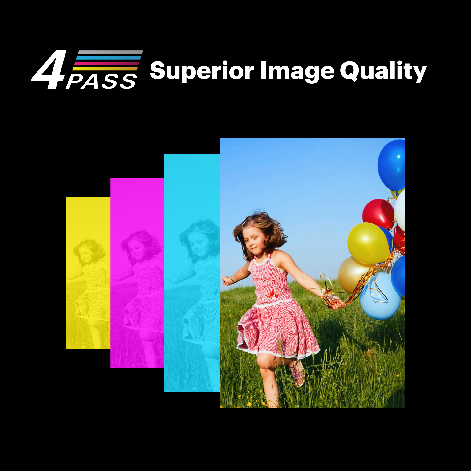 KODAK 4PASS Cartridge&Paper (4x6") 80 Sheets