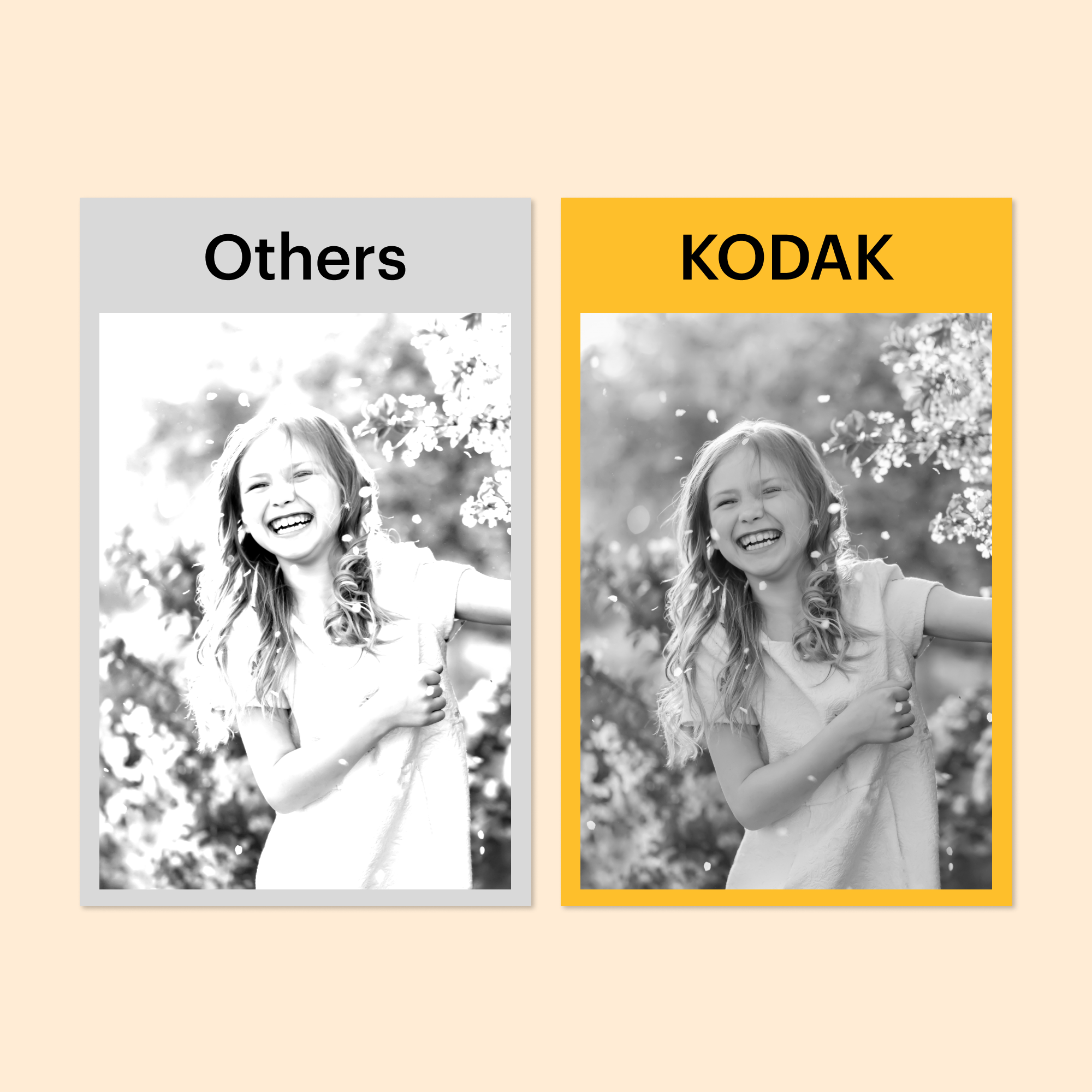 KODAK MemoShot Era MS100 Bundle