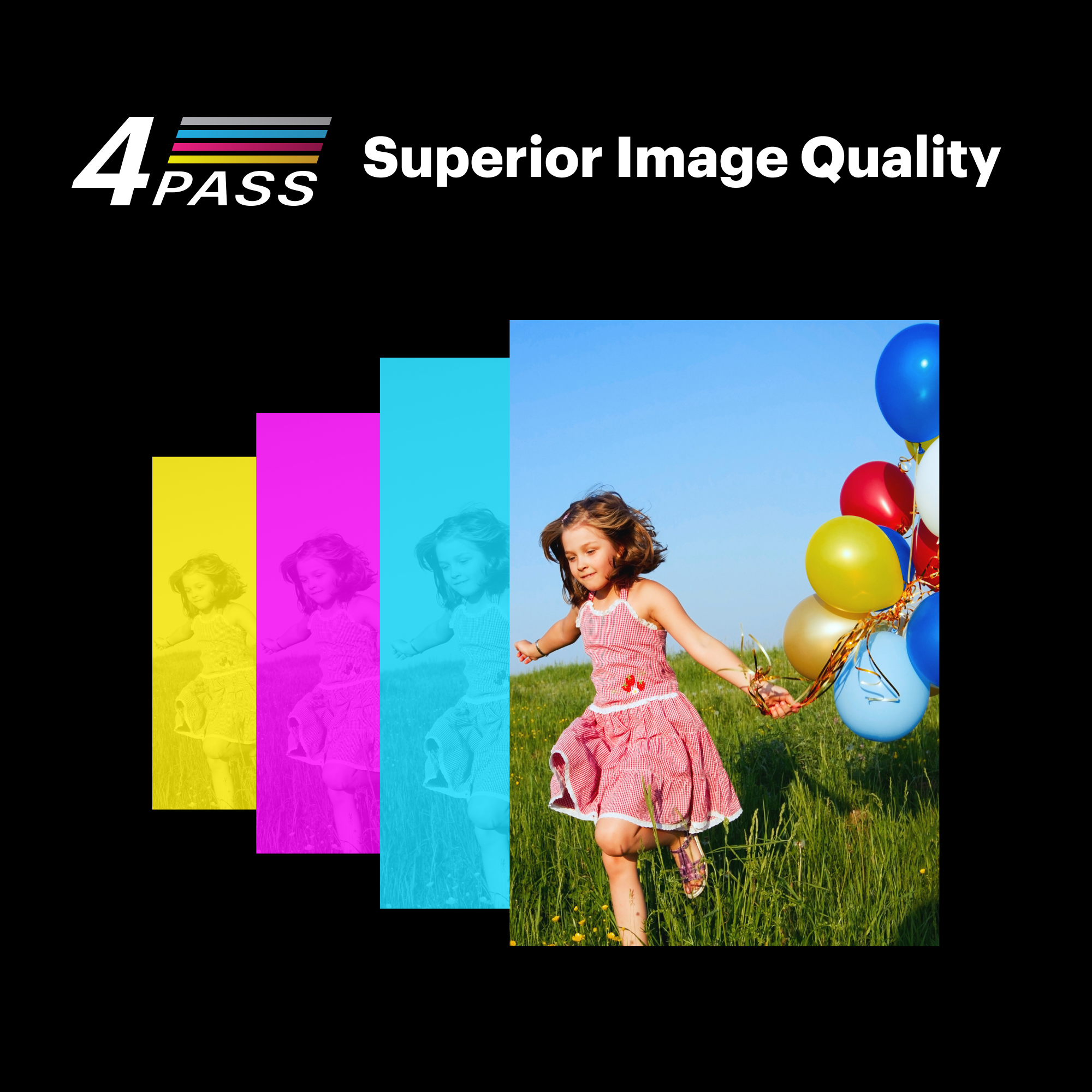 KODAK Mini 2 Retro P210R Paket