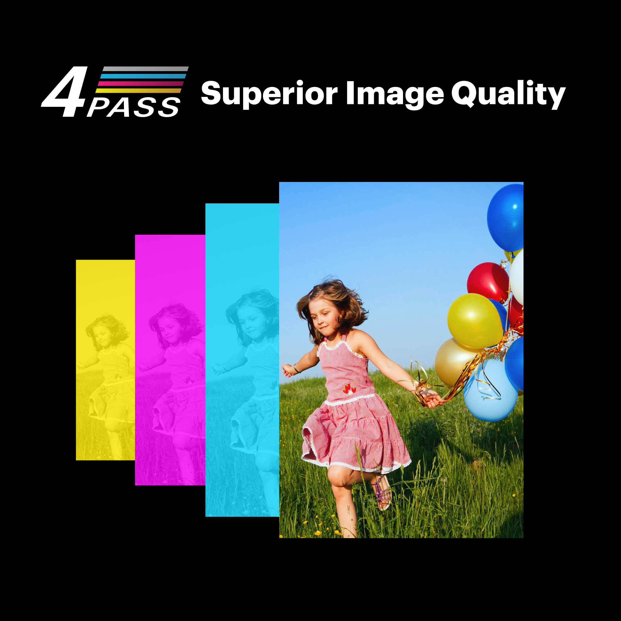KODAK Dock Plus Retro PD460 Bundle