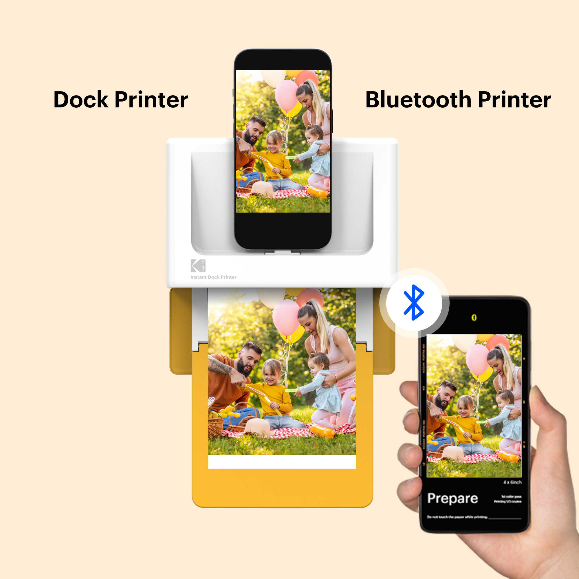 KODAK Dock Plus Retro PD460